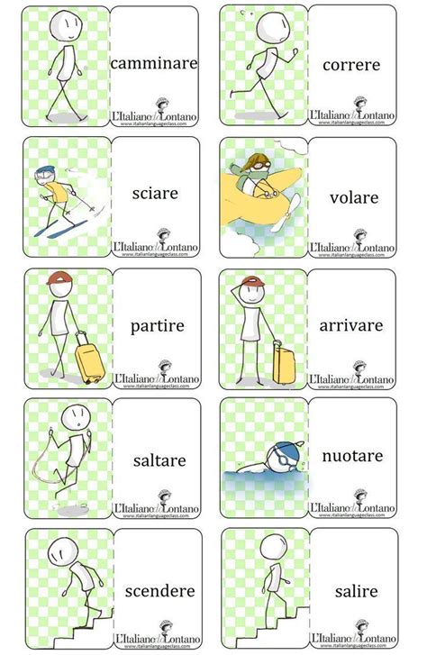 Peerless Italian Language Flash Cards Flashcards Alphabet Letters