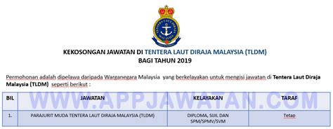 Angkatan tentera malaysia (atm) mempelawa warganegara malaysia lelaki dan perempuan yang berkelayakan untuk berkhidmat sebagai pegawai dalam perkhidmatan tentera darat malaysia (tdm), tentera laut diraja malaysia (tldm) dan tentera udara diraja malaysia (tudm). Pengambilan Perajurit Muda TLDM bagi sesi 221/20 tahun ...