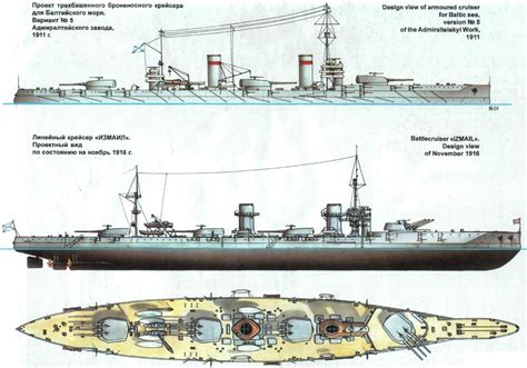 Borodino Class Battlecruisers 1915 Last Russian Imperial Capital Ships