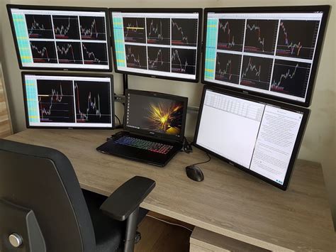 How To Build The Perfect Trading Desk Setup In 5 Steps Varchev Finance