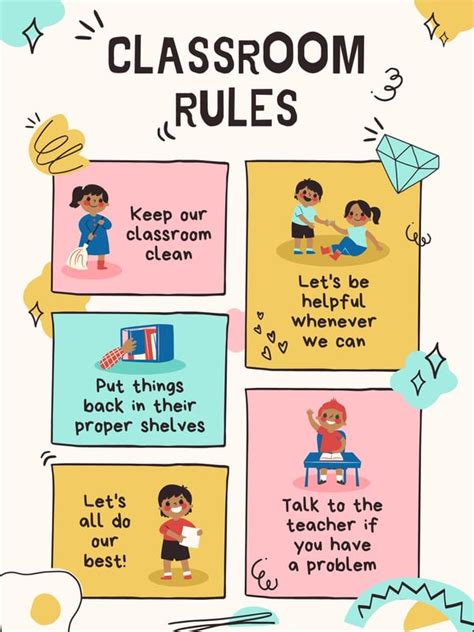 Free Custom Printable Classroom Rules Poster Templates Canva