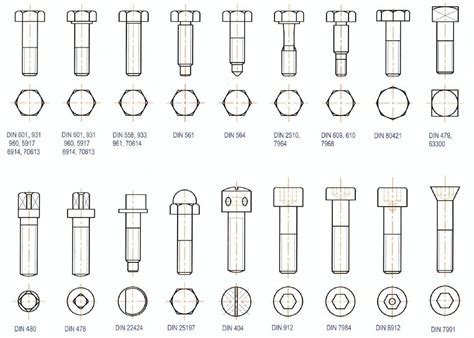Tornillos Norma Din Esingenieriapro