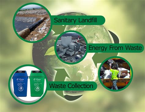Integrated Solid Waste Management PPP Development Bank Of Jamaica