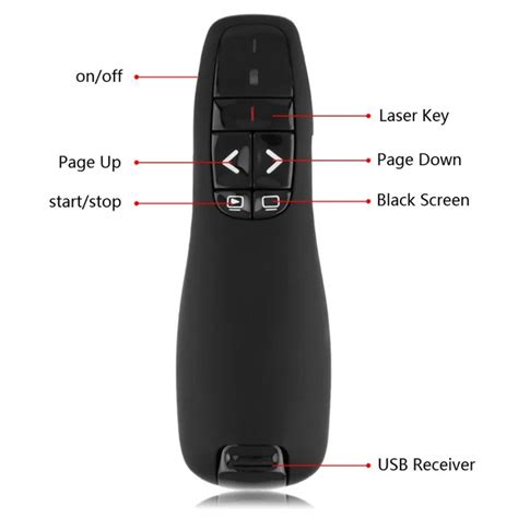 R400 24ghz Usb Wireless Presenter Red Laser Pointer Pen Ppt Remote