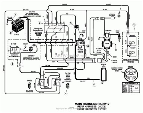 Someone put on a john deere and it fried the pickup coil. Murray Lawn Mower Ignition Switch Wiring Diagram | Wiring Diagram