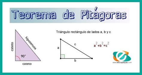 Pin De Enires Moreno Loyola En Fichas De Matematica Teorema De
