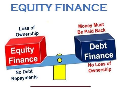 Equity financing is usually a preferred mode as it does not require the company to paybacks the investors in case the. What is equity finance? Definition and meaning - Market ...