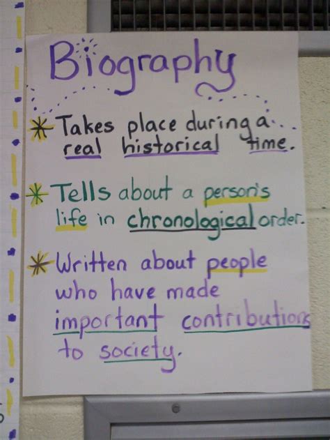 17 Best Images About Biography On Pinterest Graphic Organizers