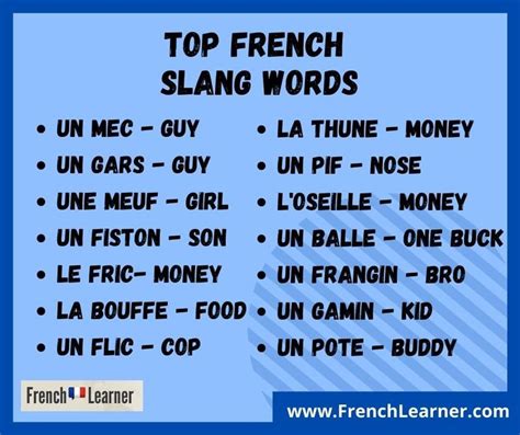 60 French Slang Words You Can Use To Sound More French In 2021 French Slang Basic French