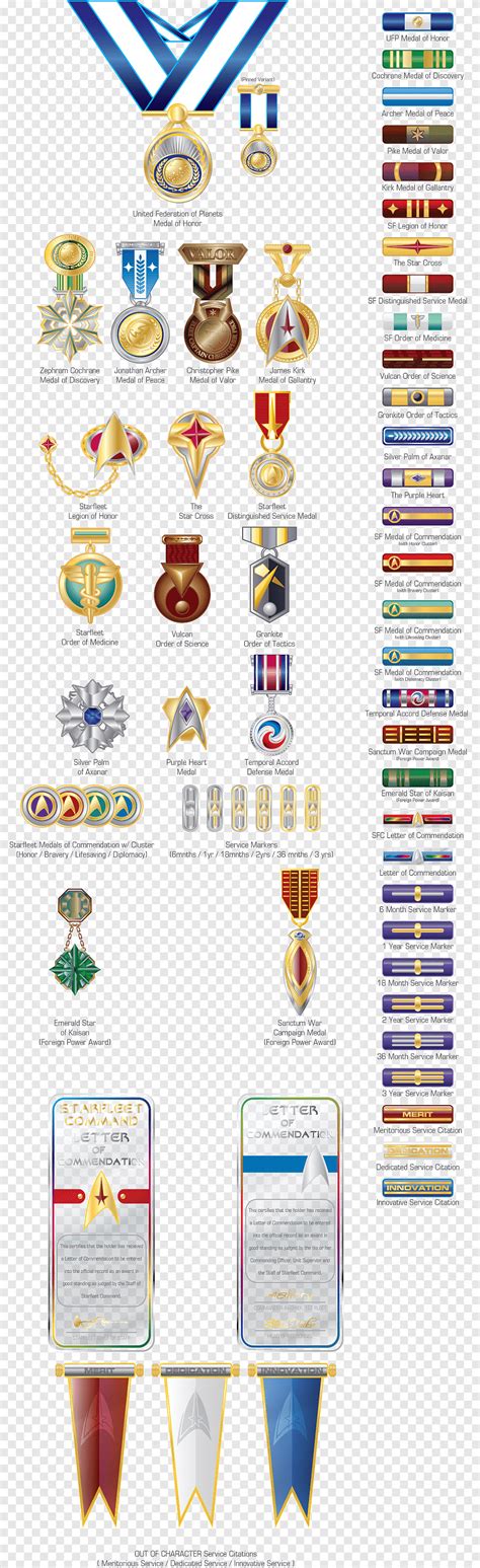 Us Air Force Awards And Decorations Chart Shelly Lighting