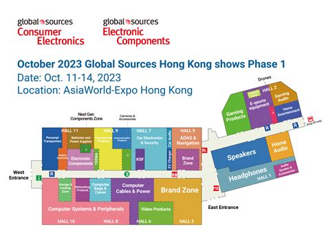 Show Venue Global Sources Hong Kong Trade Show 2023
