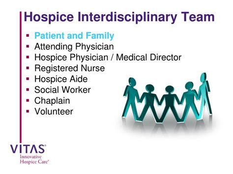 Ppt Hospice Basics And Benefits Powerpoint Presentation Id3694426