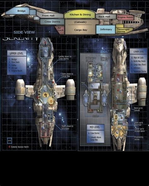 Serenity Firefly Schematics