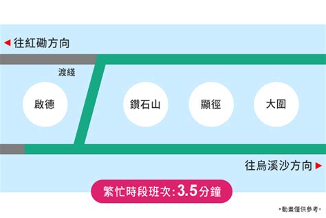 屯馬綫) is a rapid transit line that forms part of the mass transit railway (mtr) system in hong kong. Images of 屯馬線 - JapaneseClass.jp