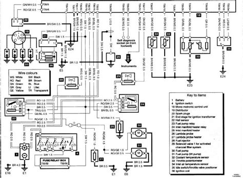 Фотоотчеты по ремонту volkswagen polo 3 / фольксваген поло 3 код модели: VL_1248 Vw Polo 6N1 Wiring Diagram Wiring Diagram