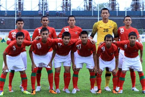 Gaji Pemain Timnas Indonesia U 19 Gaji