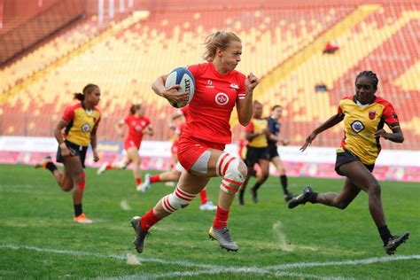 Womens Six Nations Championship 2022 World Rugby