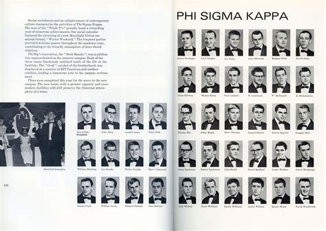Phi Sigma Kappa 1965 Techmila Page 156 Phi Sigma Kappa Golden Circle