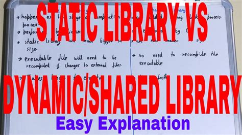 Static Library Vs Dynamic Librarydifference Between Static And Dynamic