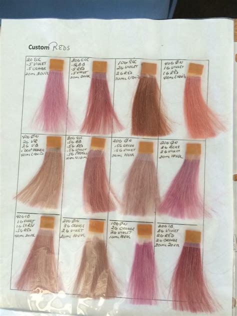 Aveda Rose Pink Formulas Hair Color Formulas Hair Color Techniques
