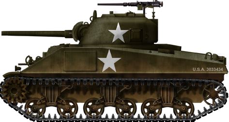 Зенитные пулеметы танков Дисбаланс Архив предложений отклонено