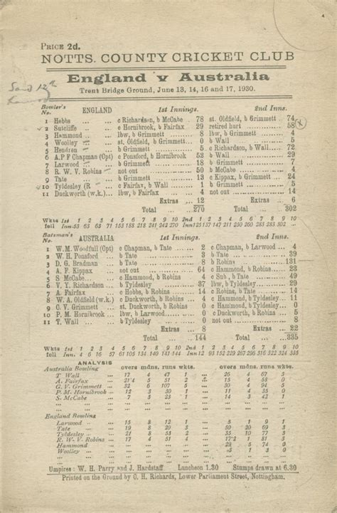 England V Australia 1930 Trent Bridge Cricket Scorecard