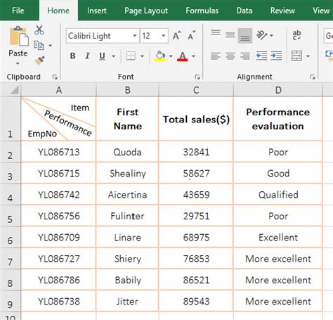 How to lock/unlock a tab of a spreadsheet · make edits of any kind to the locked tab (i.e. How to lock cells in excel, with shortcut, freeze certain ...