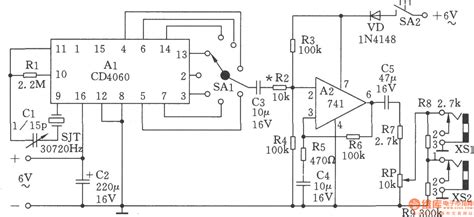 Low Frequency Signal Generator2hz，4hz，60hz120hz Lowfrequency
