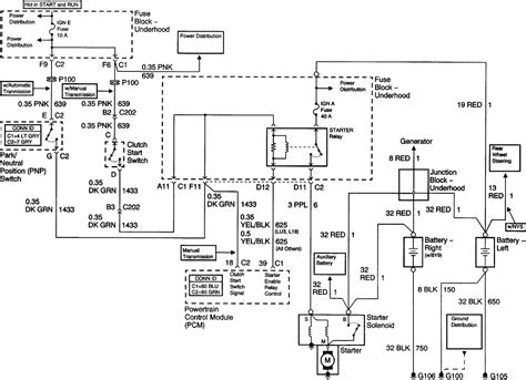 Starter Switch Wiring Diagram
