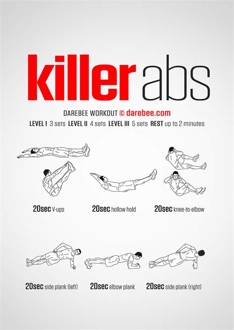Killer Abs Workout