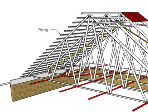 Cara Menghitung Jarak Gording Atap Baja Ringan Dan Kayu