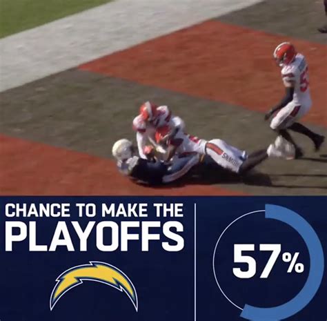 From NFLs Instagram account : Chargers