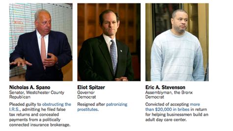 The Many Faces Of New Yorks Political Scandals The New York Times