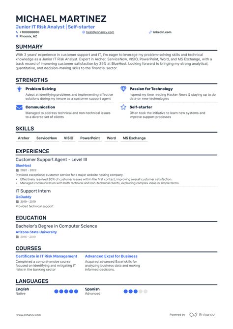 5 Career Change Resume Examples And Guide For 2023
