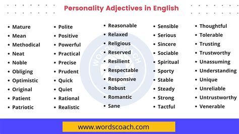 Personality Adjectives In English Word Coach