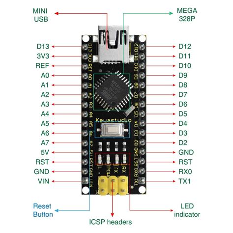 Arduino nano pinout contains 14 digital pins, 8 analog pins, 2 reset pins and 6 power pins. keyestudio Arduino için CH340 Nano 3.0 Denetleyici +USB Kablo