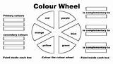 Wheel Color Printable Kinderart Coloring Pdf Colour Worksheets Kids Colors Colours Primary Print Pages sketch template