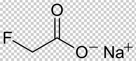 Sodium Acetate Chemistry Sodium Bicarbonate PNG Clipart Acetate