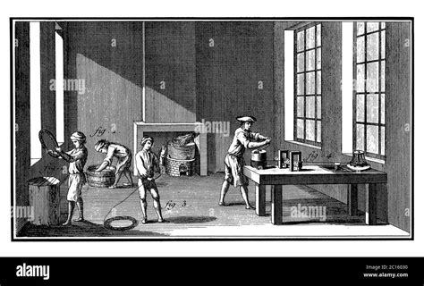 18th Century Illustration Of A Pin Factory Published In A Diderot