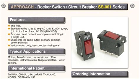 2 To 20 Amp Ss 002 Approach Rocker Switch Circuit Breaker Protector