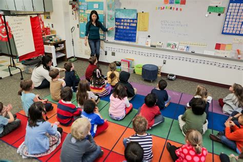 Kindergarten in japan is compulsory, and usually children start going there at the age of three. World Language Teachers Find Familiar Ground with the ...