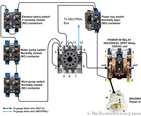 8 Pin Relay Wiring Diagram Wiring Harness Diagram