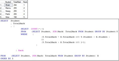 The actual row order in this case depends on the connection and scanning plan, as well as on the order of the data on the disk, so you cannot rely on it. SQL Server Fundamentals: T-SQL Queries