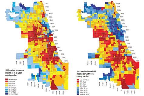 Chicago Gentrification Map