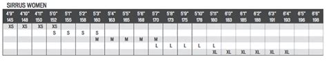 Specialized Sirrus Sizing Chart My XXX Hot Girl