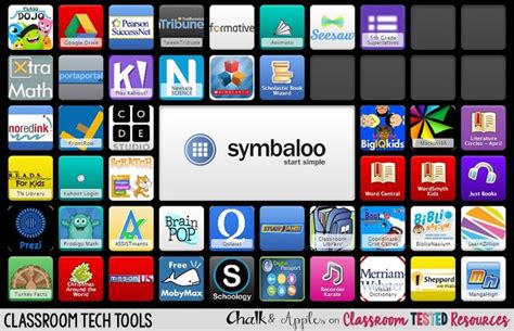 6 Must Try Classroom Tech Tools For Your Elementary Classroom Chalk