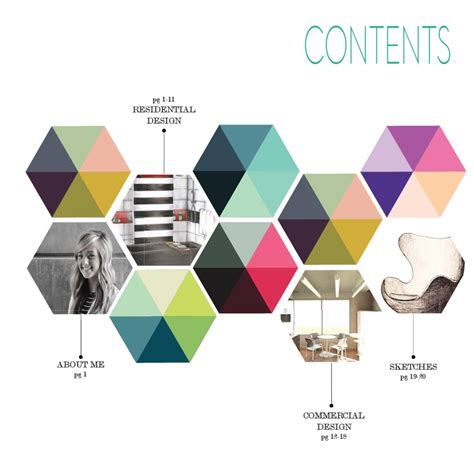 Ashley Nyman : Interior Design Portfolio | Interior design portfolios, Design portfolios and ...