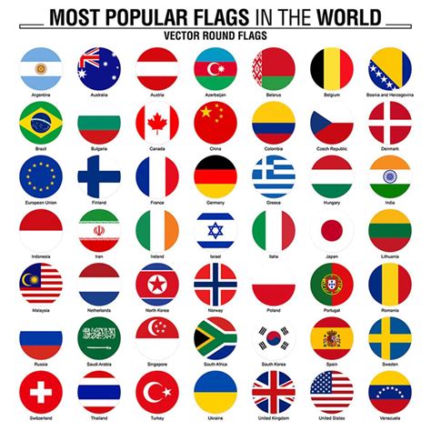 Colecci N De Banderas Redondas Banderas Del Mundo M S Populares