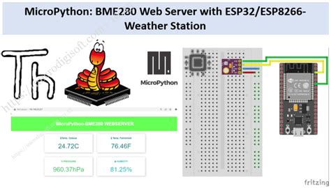 Micropython Bme280 Webserver With Esp32esp8266 Weather Station