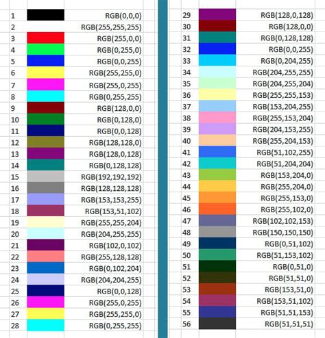 VBA Excel Color Codes Index Number List